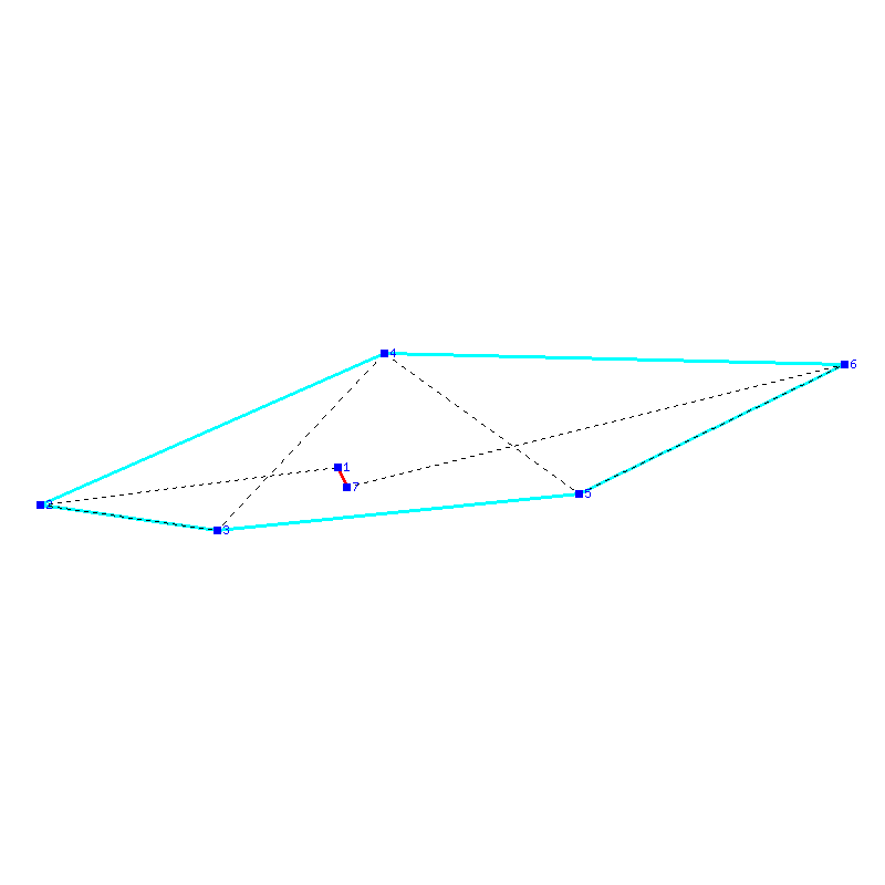 Flugauswertung